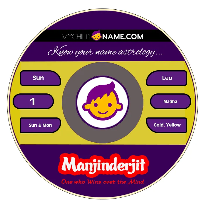 manjinderjit name meaning manjinderjit name meaning