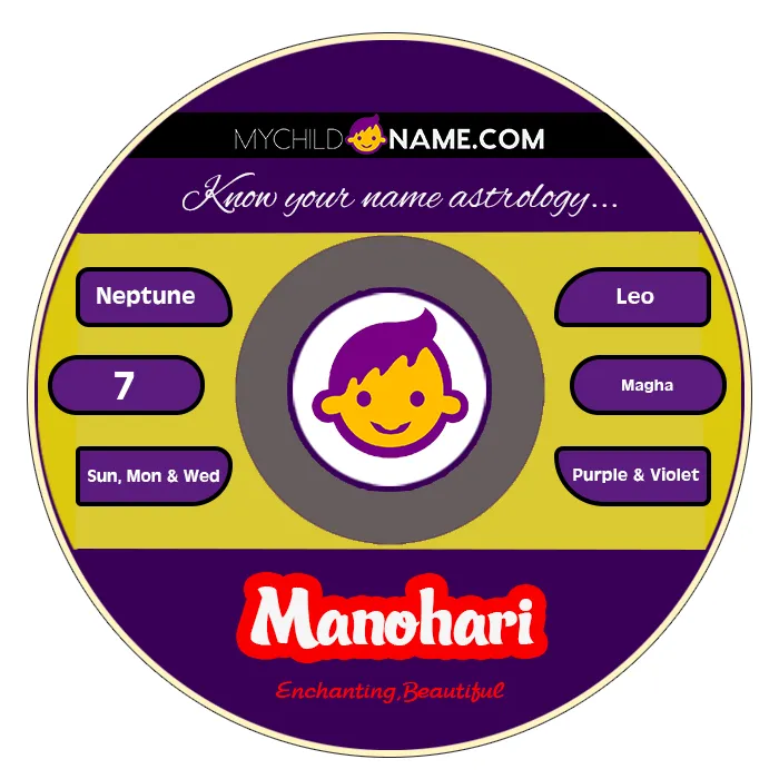 manohari name meaning manohari name meaning