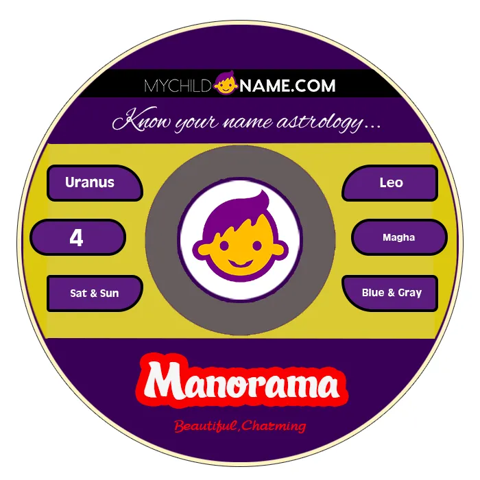 manorama name meaning manorama name meaning