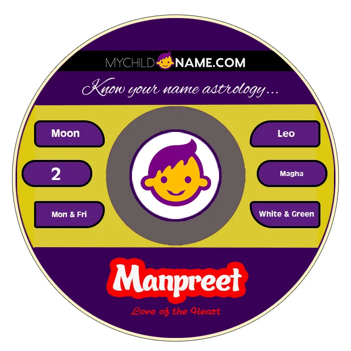 manpreet name meaning