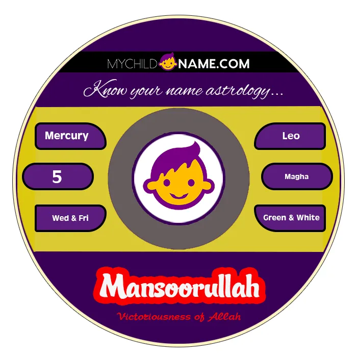 mansoorullah name meaning mansoorullah name meaning