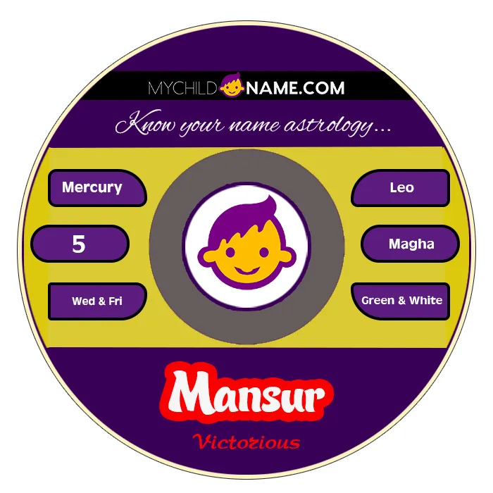 mansur name meaning