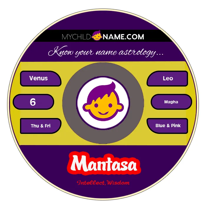 mantasa name meaning mantasa name meaning