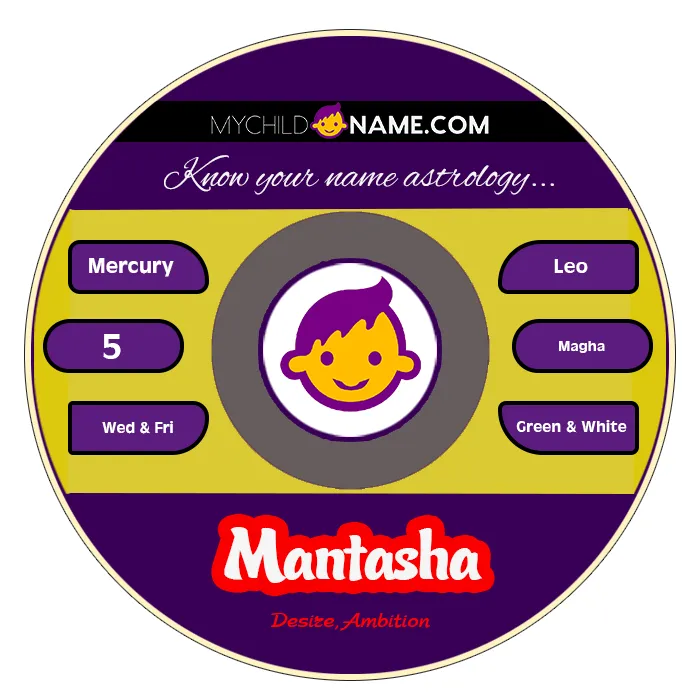 mantasha name meaning mantasha name meaning