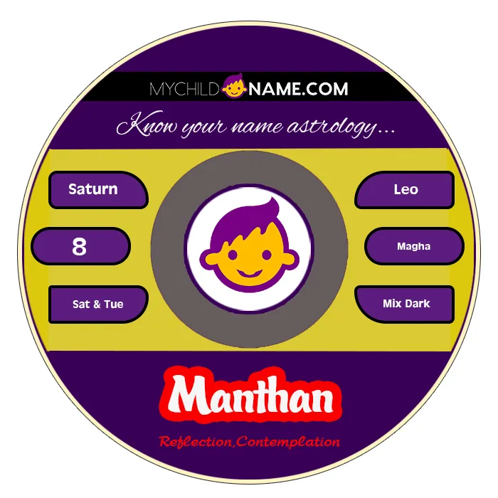 manthan name meaning manthan name meaning