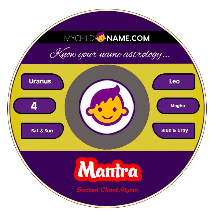 mantra name meaning mantra name meaning
