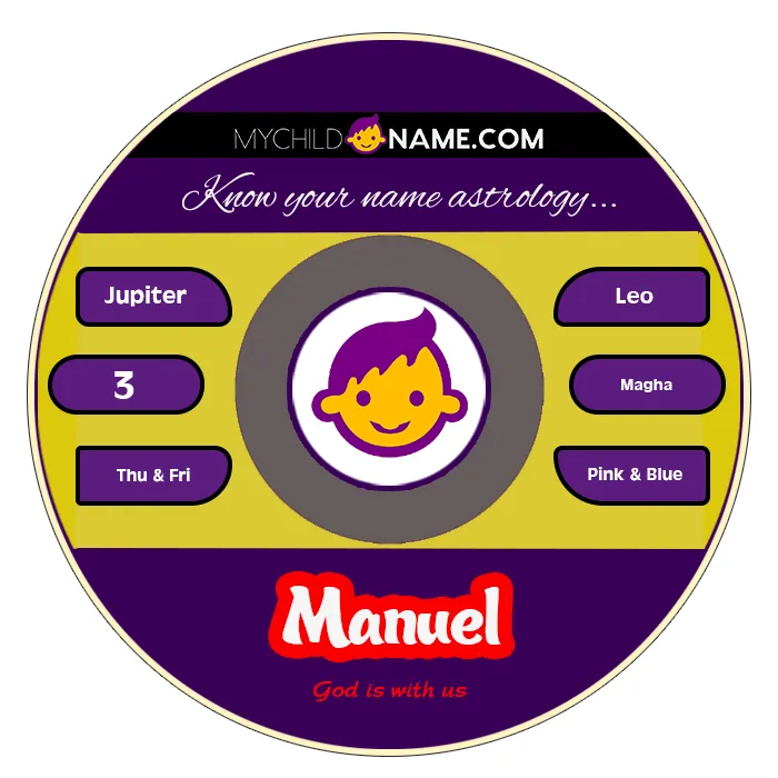 manuel name meaning