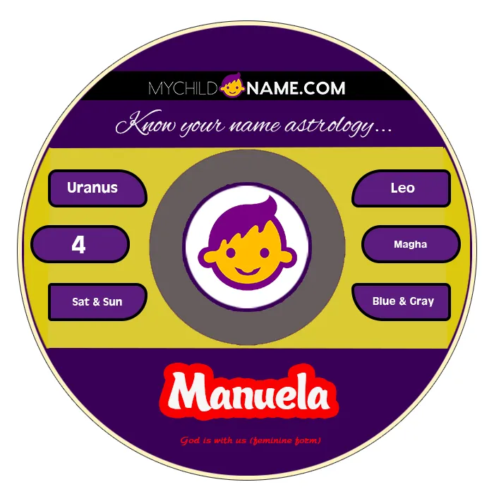 manuela name meaning