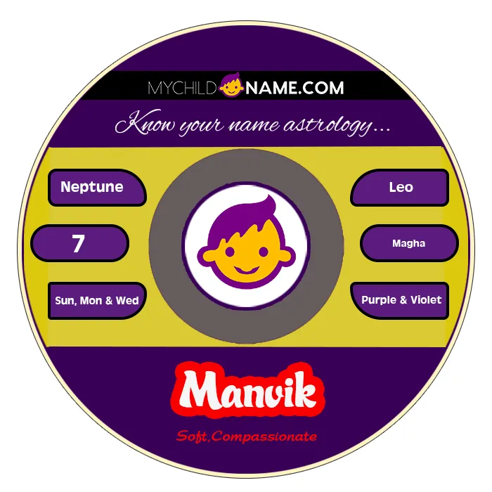 manvik name meaning manvik name meaning