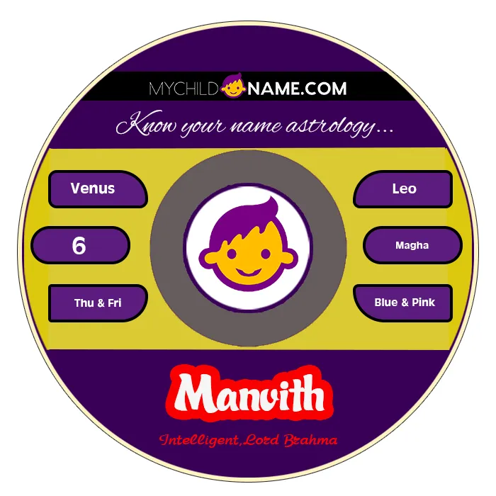 manvith name meaning