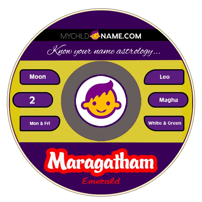 maragatham name meaning maragatham name meaning