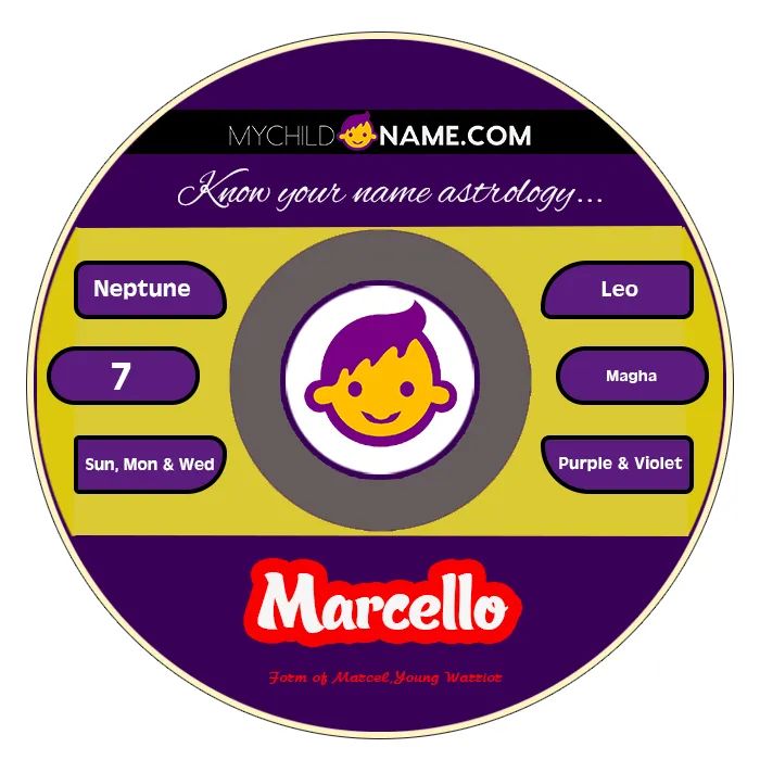 marcello name meaning marcello name meaning