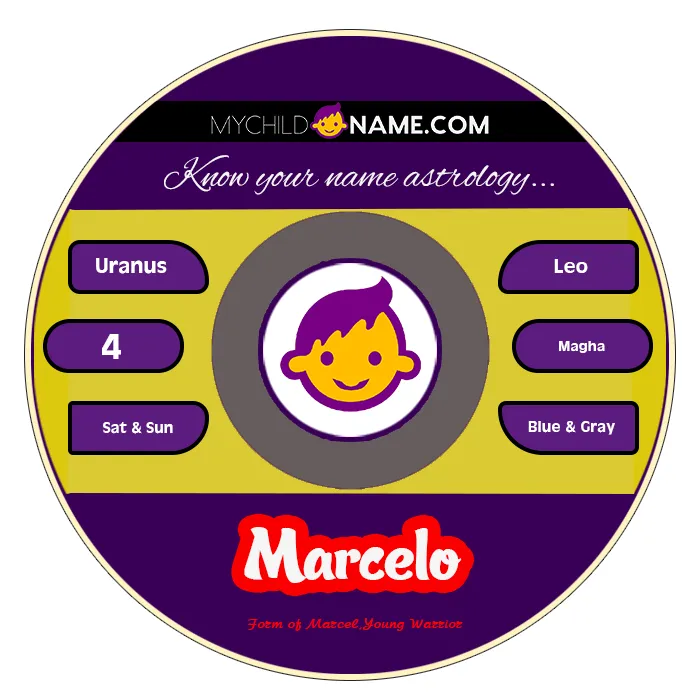 marcelo name meaning marcelo name meaning