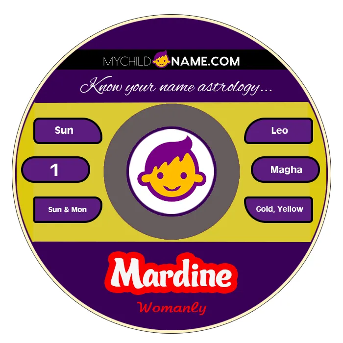mardine name meaning mardine name meaning