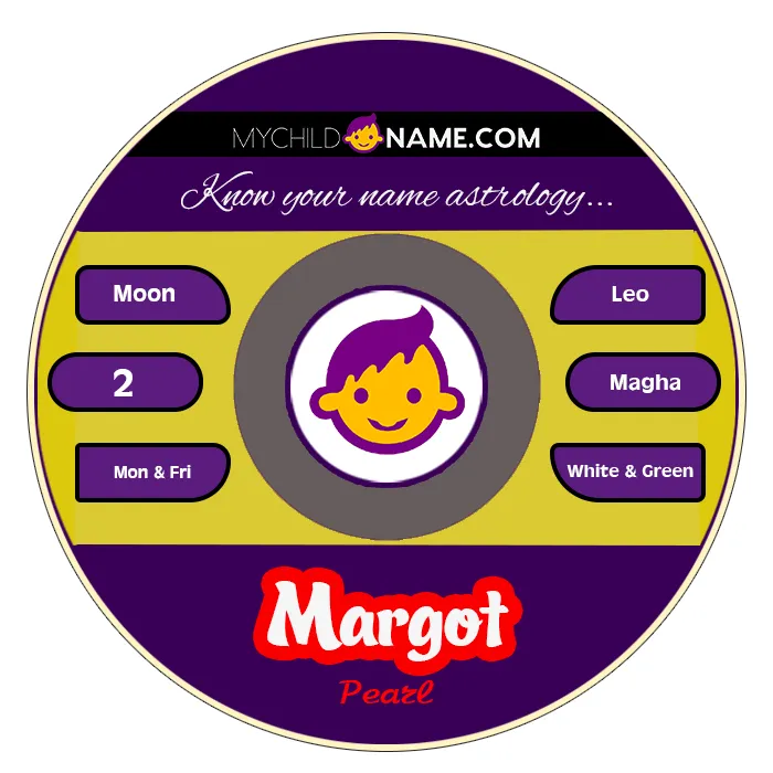 margot name meaning margot name meaning