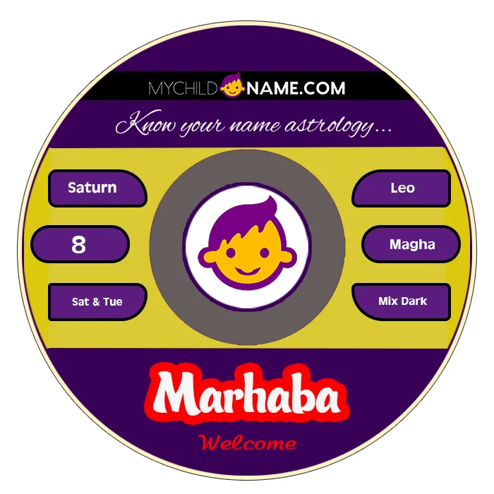 marhaba name meaning marhaba name meaning