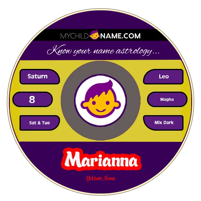 marianna name meaning marianna name meaning