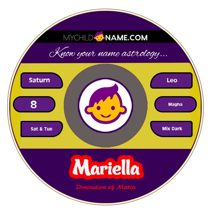 mariella name meaning