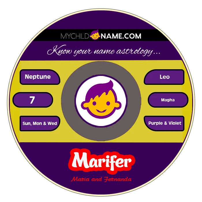 marifer name meaning
