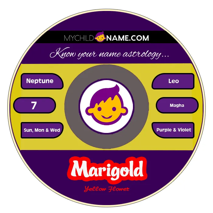 marigold name meaning
