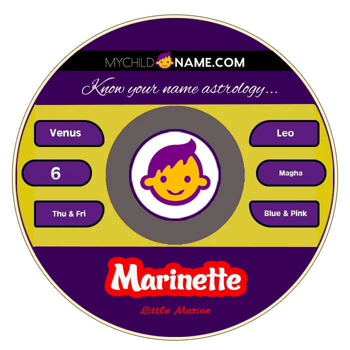marinette name meaning marinette name meaning