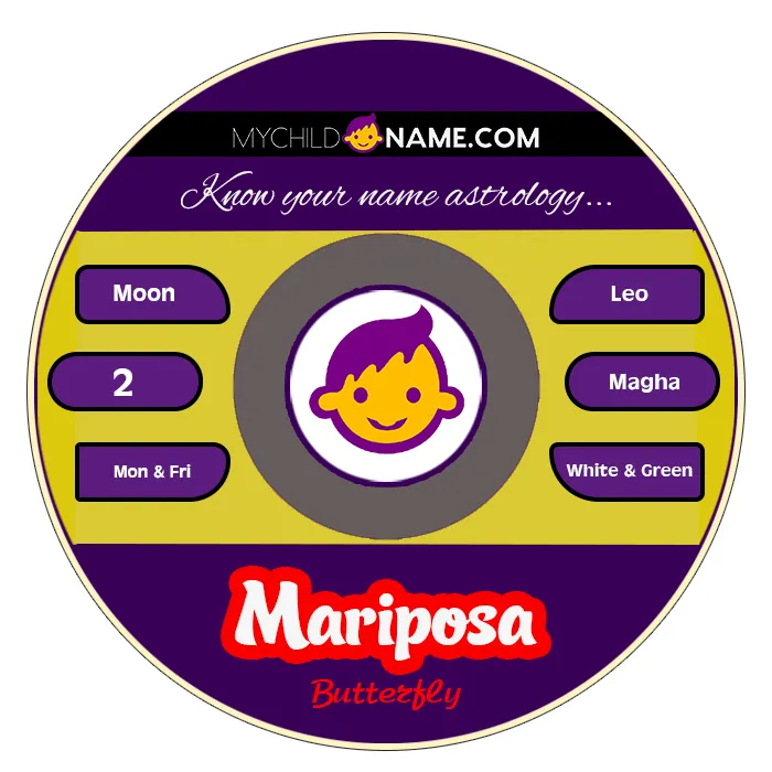 mariposa name meaning