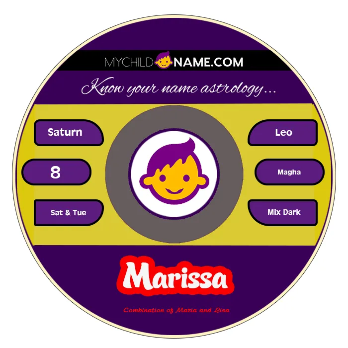 marissa name meaning