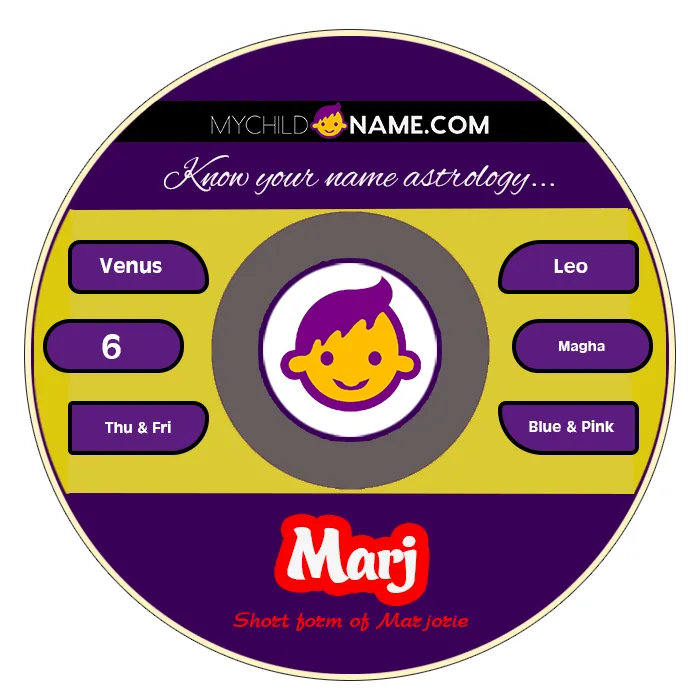marj name meaning marj name meaning