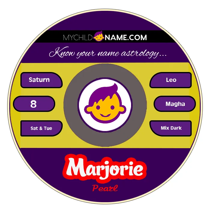 marjorie name meaning marjorie name meaning