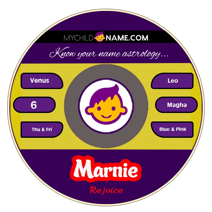 marnie name meaning