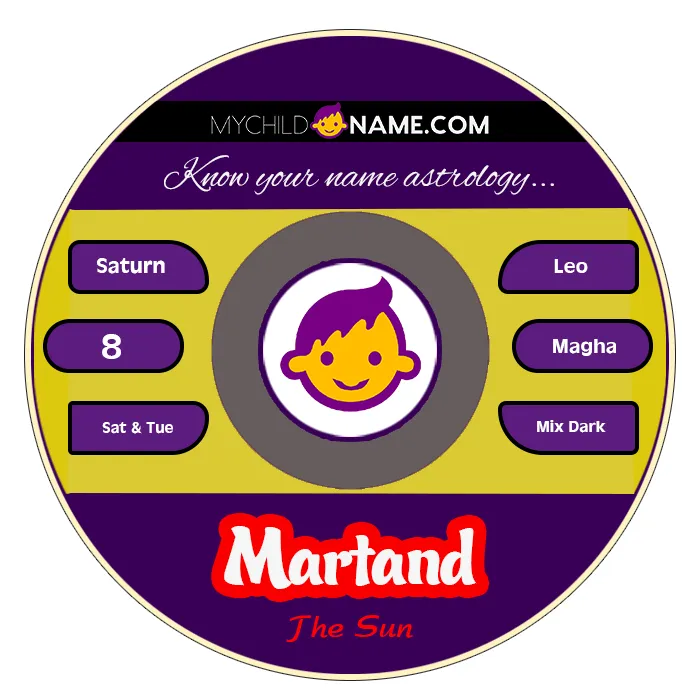 martand name meaning martand name meaning
