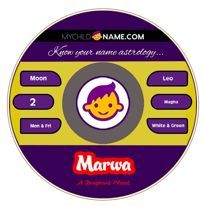 marwa name meaning marwa name meaning