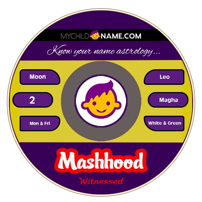 mashhood name meaning mashhood name meaning