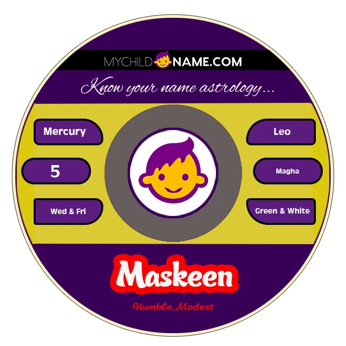 maskeen name meaning maskeen name meaning