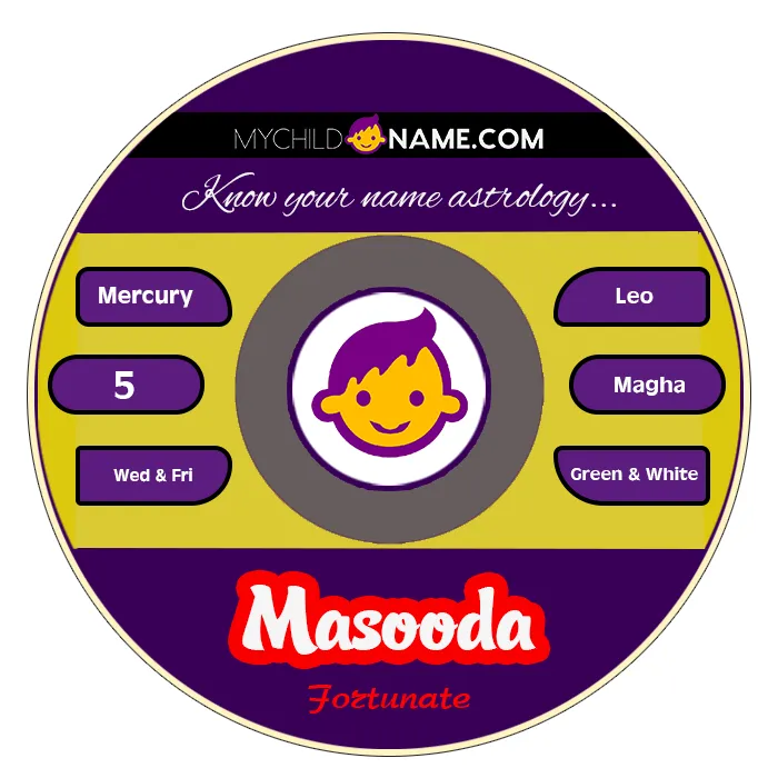 masooda name meaning masooda name meaning