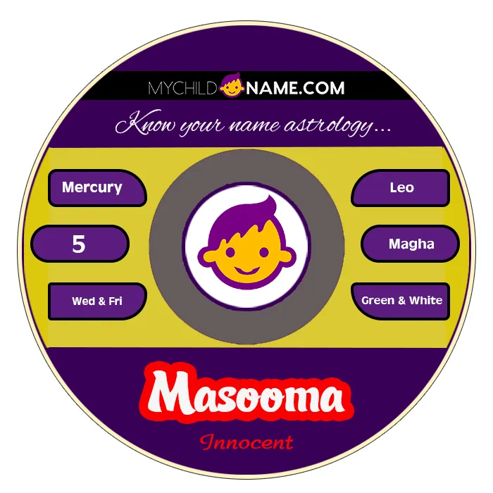 masooma name meaning masooma name meaning