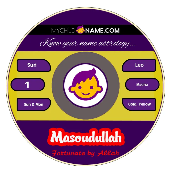 masoudullah name meaning