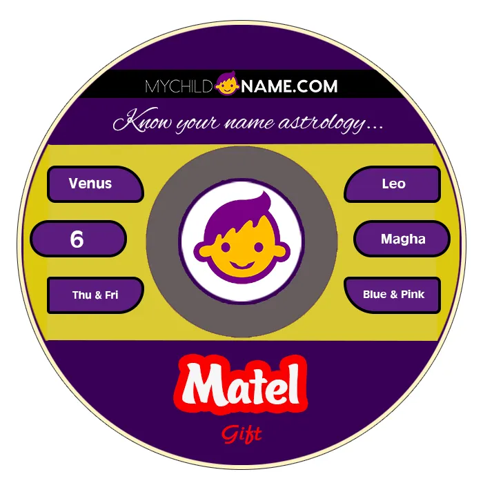matel name meaning