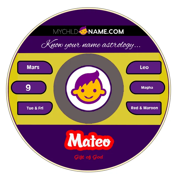 mateo name meaning mateo name meaning