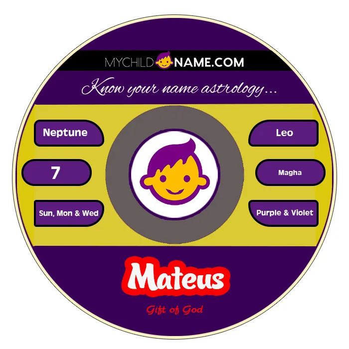 mateus name meaning mateus name meaning