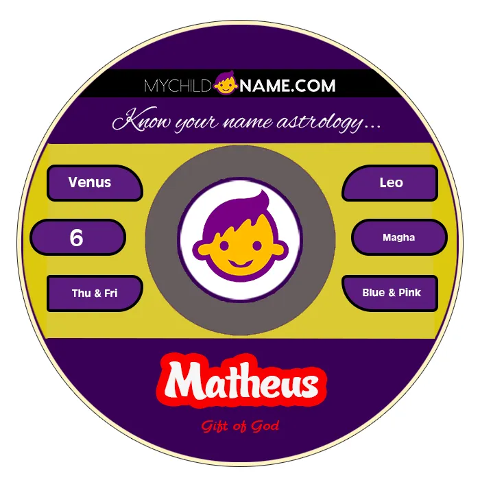matheus name meaning