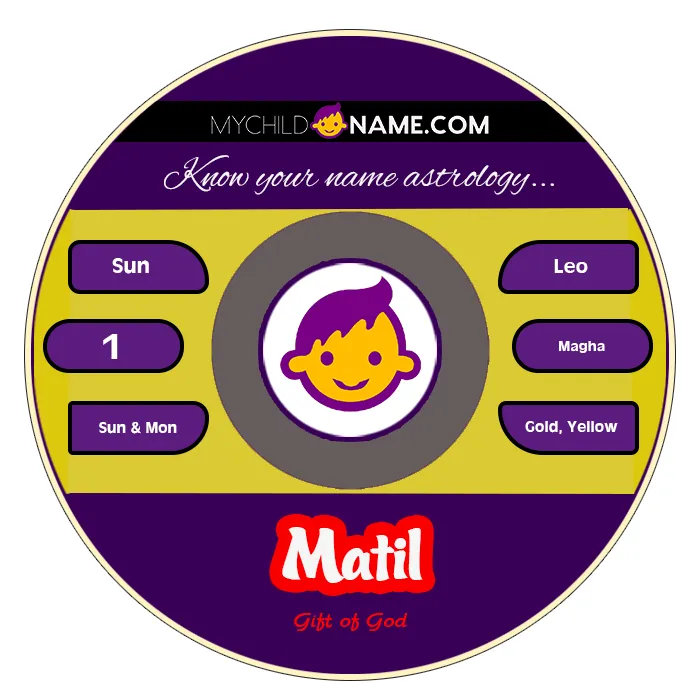 matil name meaning matil name meaning