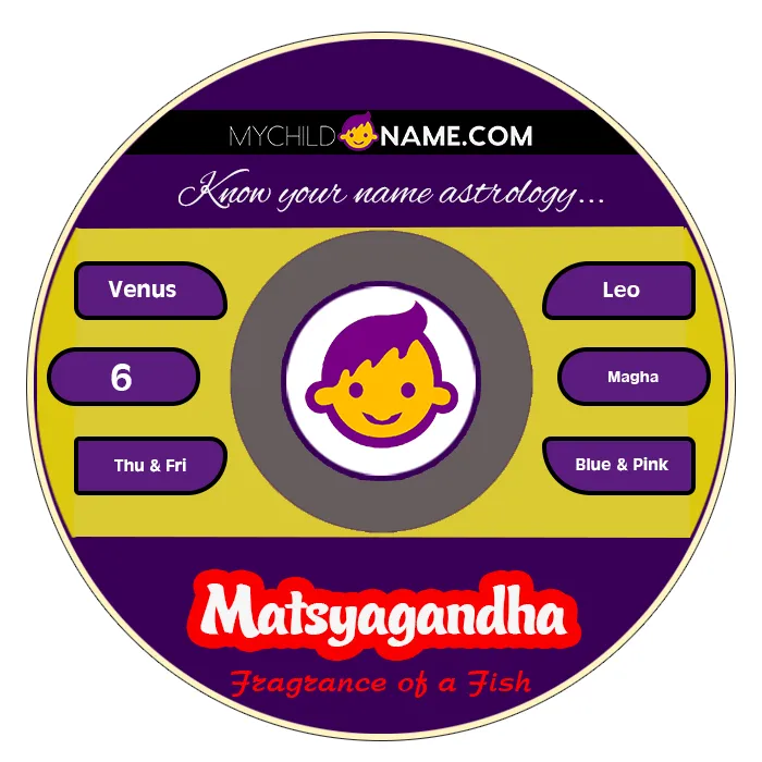 matsyagandha name meaning