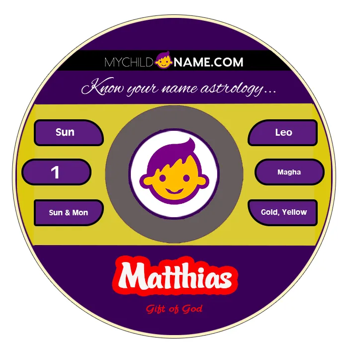 matthias name meaning