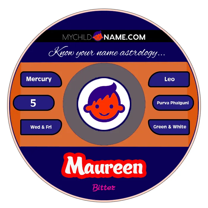 maureen name meaning maureen name meaning