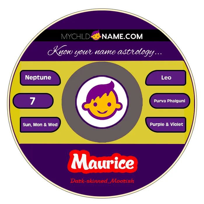 maurice name meaning maurice name meaning