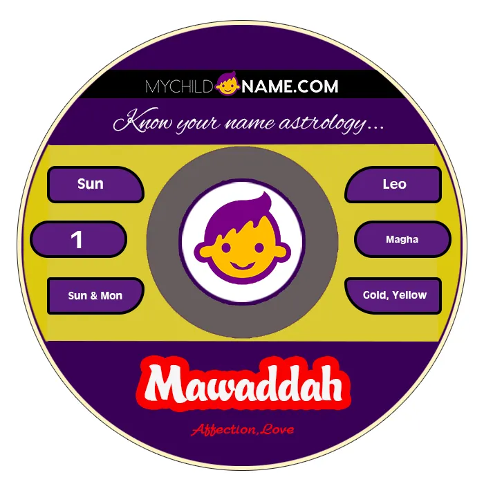 mawaddah name meaning mawaddah name meaning