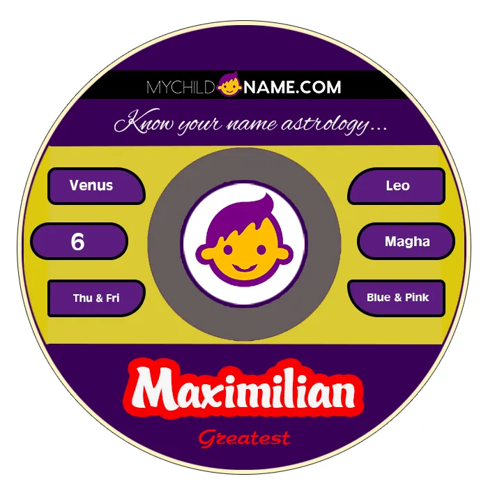 maximilian name meaning maximilian name meaning