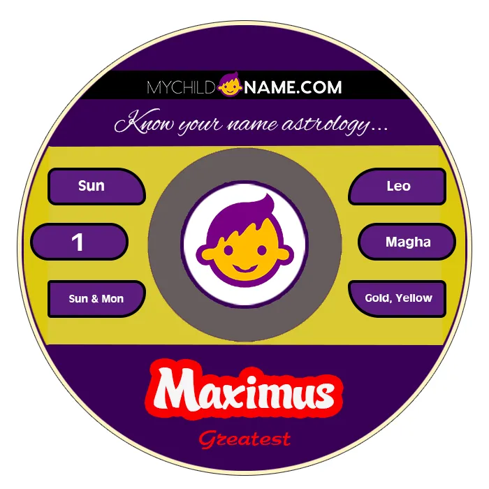 maximus name meaning