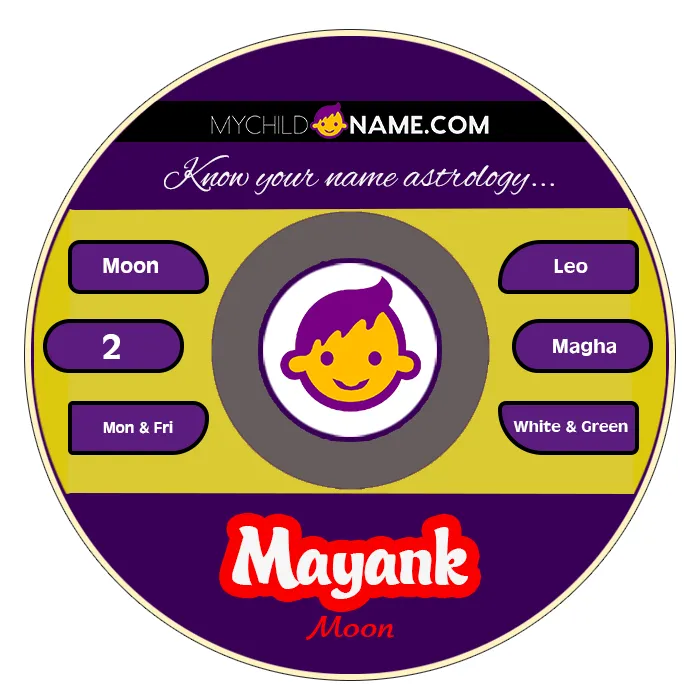 mayank name meaning mayank name meaning